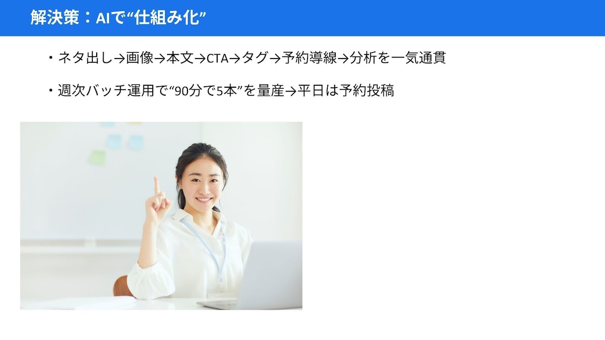 ChatGPT×Canvaで時短SNS致します 「1日30分で週5投稿」「予約までの道筋を設計」 イメージ3