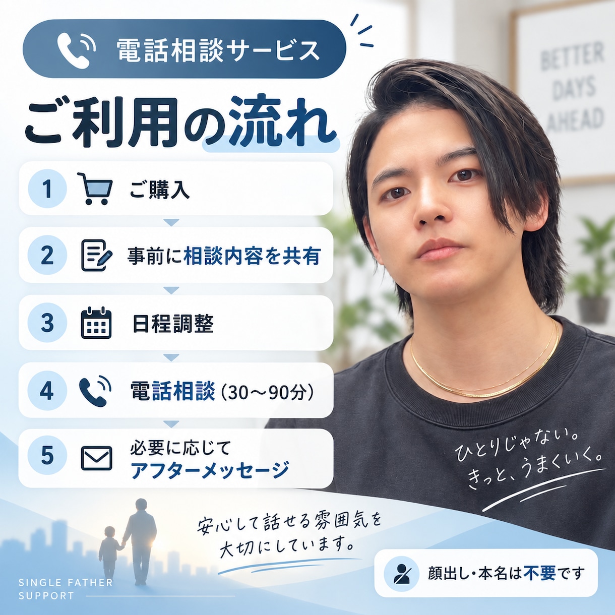 現役シンパパが離婚で悩んでいる方の相談を受けます 離婚を経験したシンパパがリアルな経験をもとにお話を聞きます イメージ3