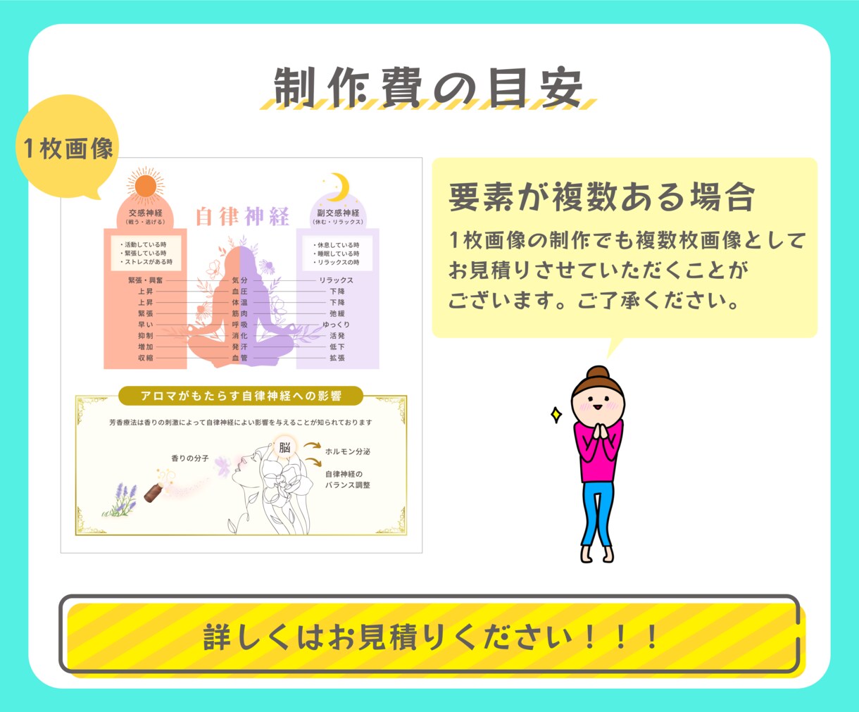 図解作成★あなたのターゲットにわかりやすく伝えます 見せ方をご提案しながら図解を作成★SNSやメディア・HPに！ イメージ3
