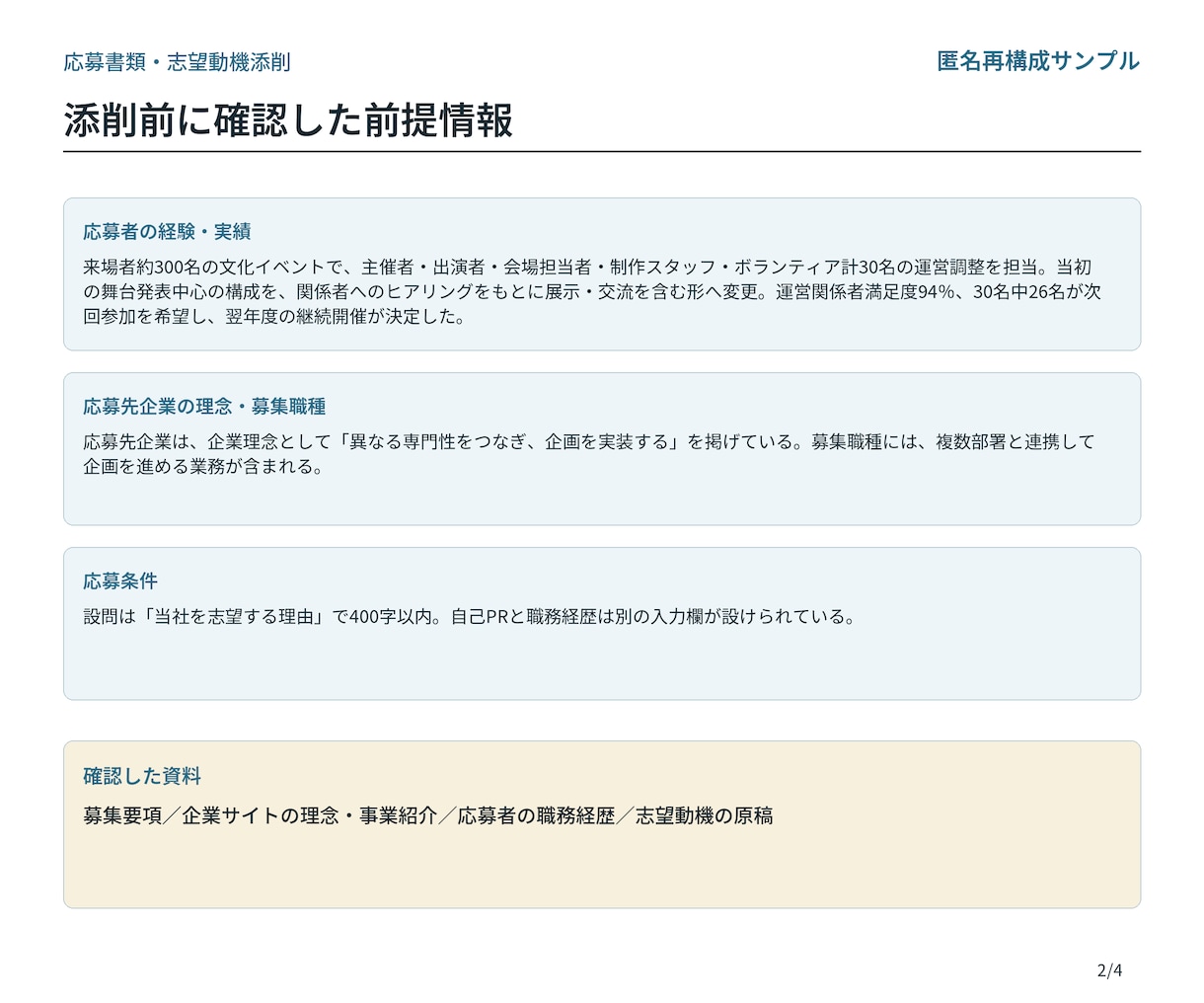 志望動機・自己PRを伝わる文章に整えます 経験を整理し、面接でも話せる応募書類へ イメージ2