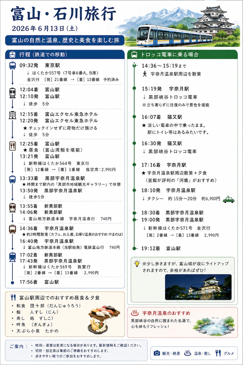旅行雑誌みたいな旅のしおりを作成します 旅行プラン・行程表をオーダーメイド作成 イメージ6