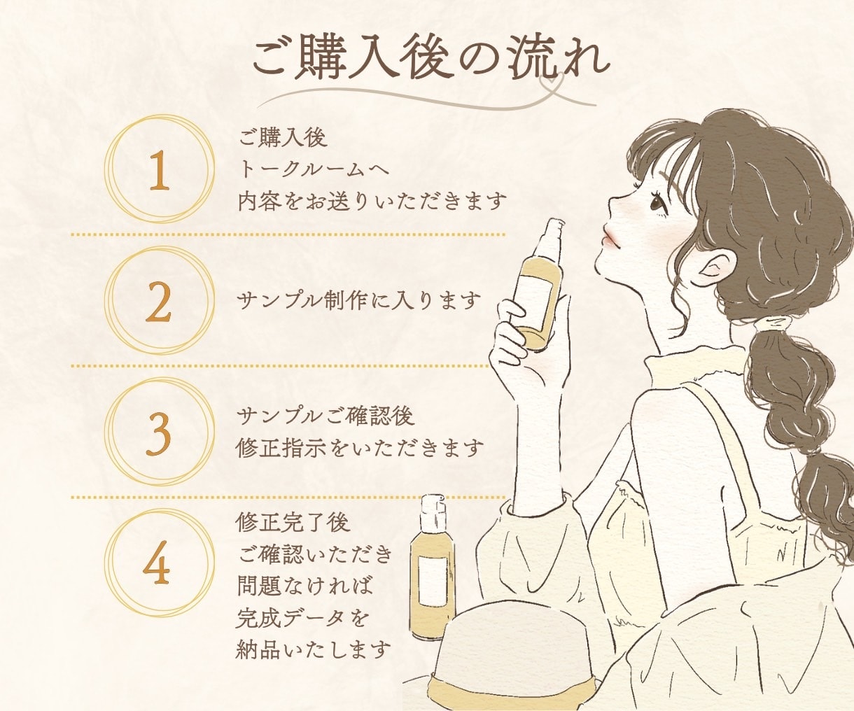 広告やSNSに映える上品な線画イラストを描きます 商用利用無料！個人利用でも企業様からでも大歓迎♪ イメージ4
