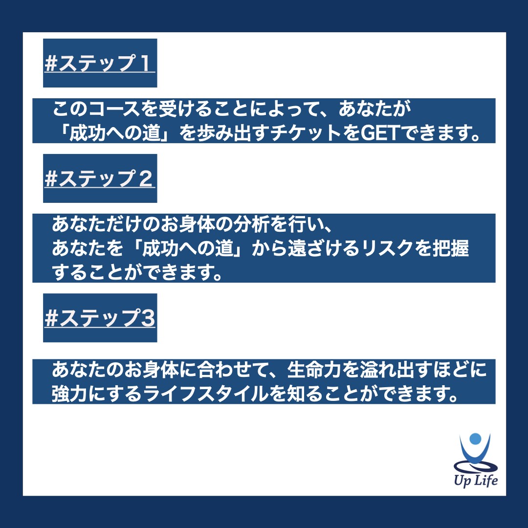 起業家が絶賛！！3カ月メンタルサポートします 今のままで大丈夫？将来に向けて健康投資しよう！！ イメージ6