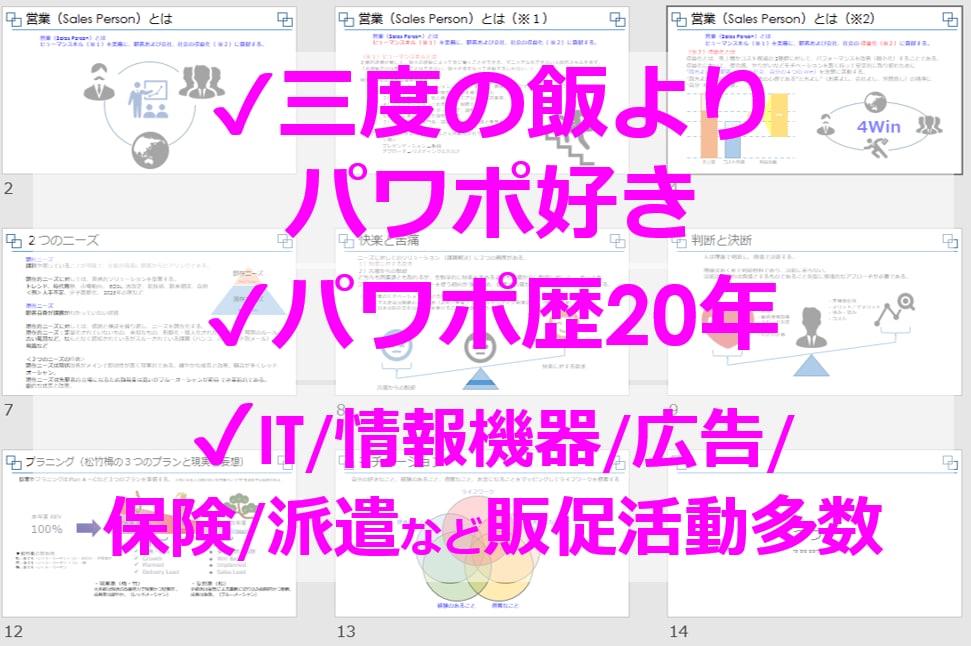 提案書／企画書／販促資料（パワポ）作成承ります IT/PC周辺機器/広告/保険/派遣など販促活動経験多数あり イメージ1