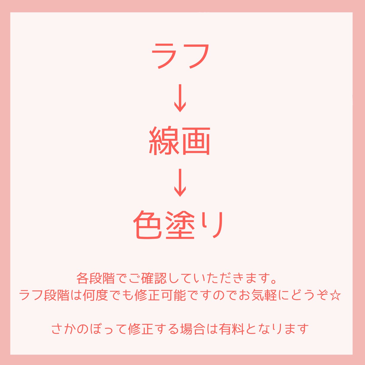 ゆるくてかわいいアイコンを描きます 世界に1枚だけの特別なアイコンイラストはいかがでしょうか♪ イメージ2