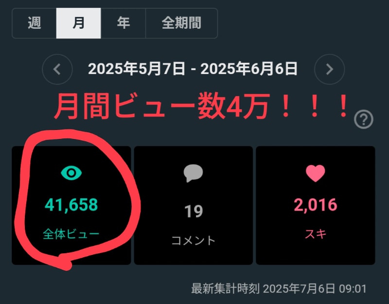 note運用やコンテンツ販売のご相談に乗ります 30日間・無制限でnoteに関するご相談に乗ります！ イメージ5
