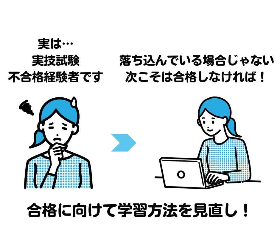 CC協議会キャリコン実技試験合格の秘訣教えます 〜不合格を乗り越えて2回目で点数を合計30点伸ばした学習法〜 イメージ4