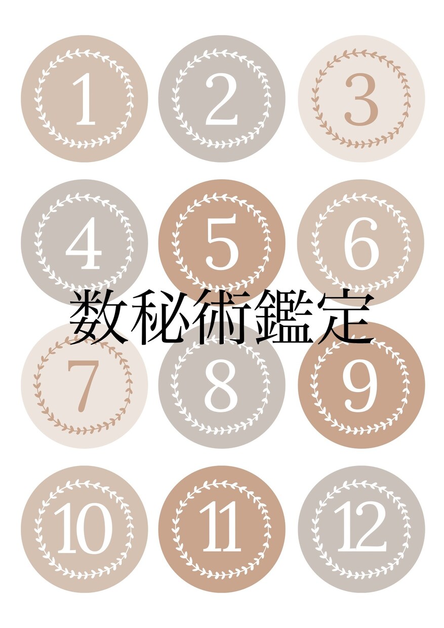 数秘であなたの本質、使命、魂の望みをお伝えします どう生きれば良いの？あなたのモヤモヤ解消します イメージ1