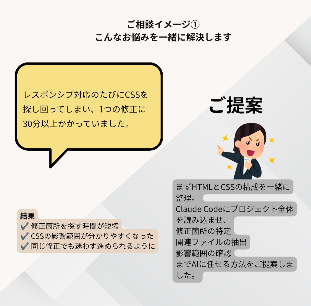 Web制作をAIで時短します あなたの仕事に合うAI活用法をご提案 イメージ2