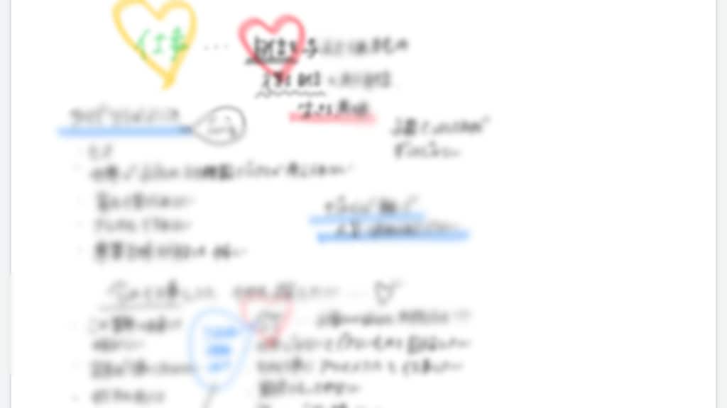 コーチング×グラレコで思考整理のお手伝いをします お話の内容を｢見える化｣し、ネクストアクションまで落とし込む イメージ1