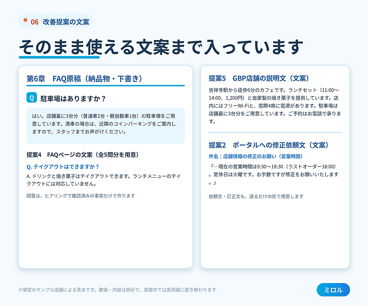 ChatGPTで自店がどう紹介されてるか教えます AI検索での見え方を実測診断します イメージ8