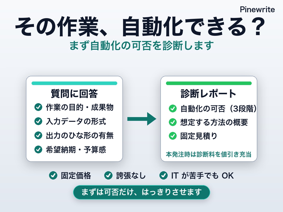 ExcelマクロやVBAで自動化できるか診断します 本制作を頼むかは診断後でOK。可否・方法・総額を整理します イメージ1