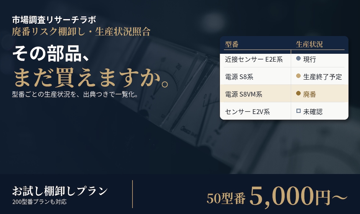 使用部品の廃番リスクを生産状況で棚卸します 型番ごとの生産状況を、出典つきで一覧化 イメージ1
