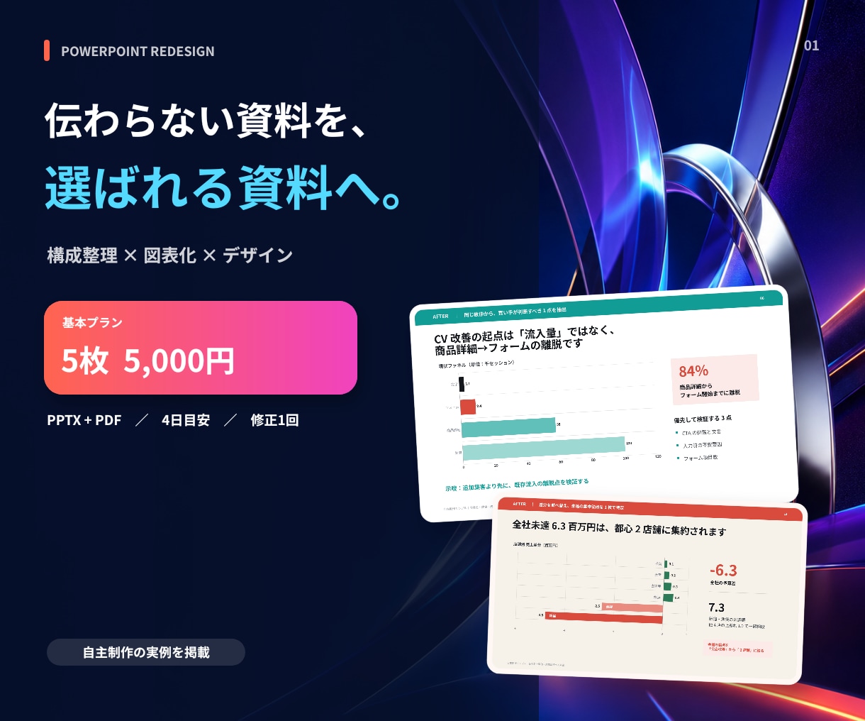 既存PowerPointを伝わる資料に整えます 余白・配色・見出しを整え、編集可能なPPTXで納品 イメージ1