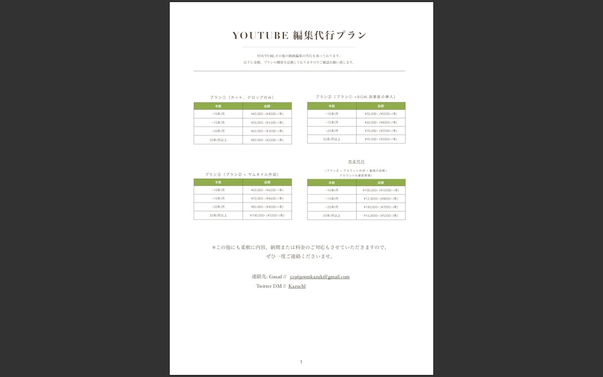 YOUTUBE編集 サムネイル作成！ます アジア拠点により納得の低価格！ イメージ1