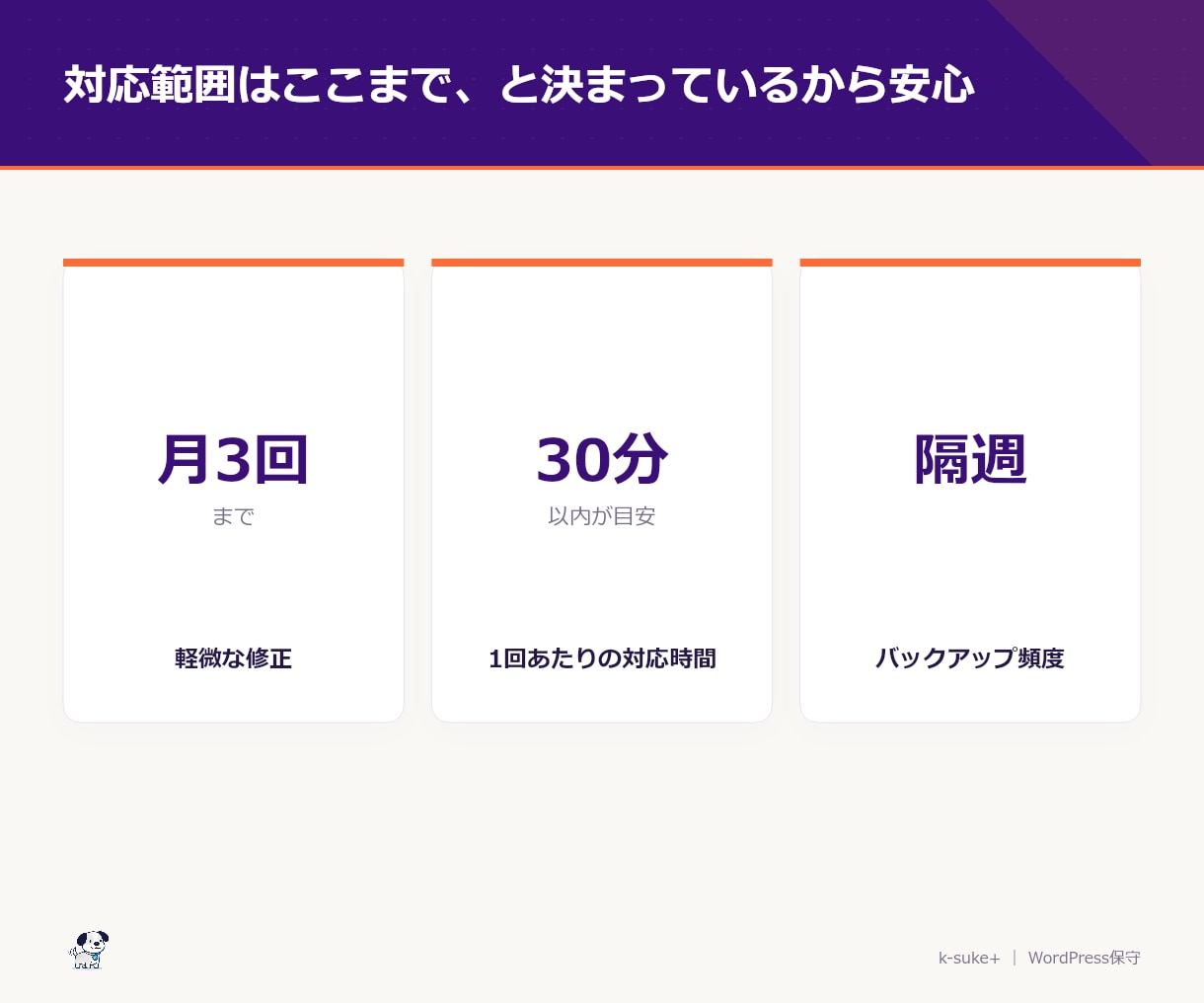 WP保守管理｜更新・バックアップ・修正も付きます 毎月レポートで見える化｜AIチャットボット導入オプションあり イメージ6