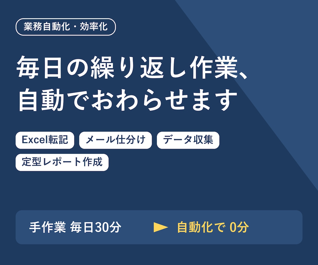 ExcelやGASでスプレッドシートを自動化します スプレッドシート/Gmail/API連携/定期実行/転記集計 イメージ1