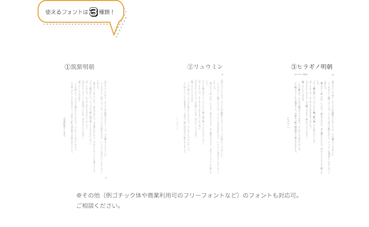 小説同人誌の本文組版・デザイン承ります 文字書きさん！　一緒に小説同人誌を作らせてください！ イメージ4