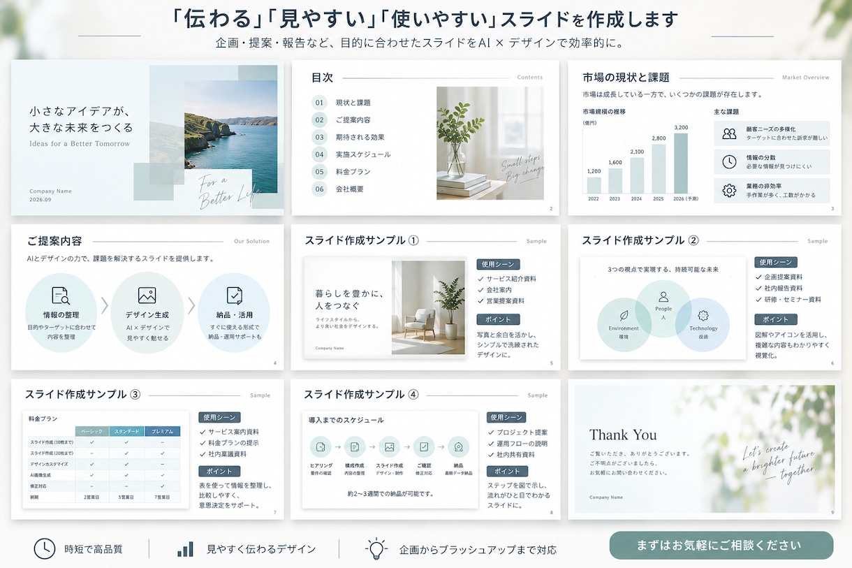 aiで作成したスライドを編集できる形で納品します 「ここだけ編集したい」を実現!痒いところに届く支援です。 イメージ1