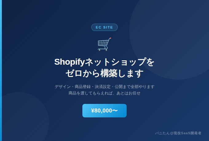 Shopifyでネットショップをゼロから構築します 商品を渡してもらえれば、あとは全部やります イメージ1