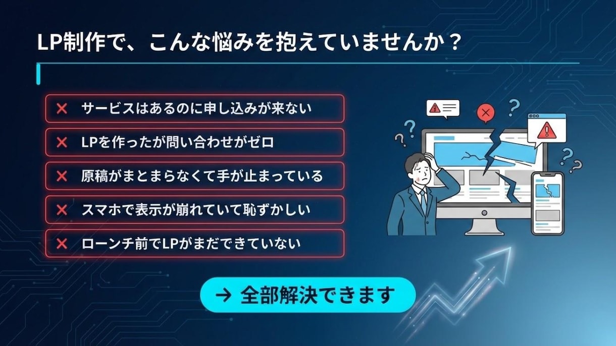 申し込みが増えるLP・ランディングページ制作します ZIP納品・修正3回無料｜原稿ゼロからお任せください イメージ6