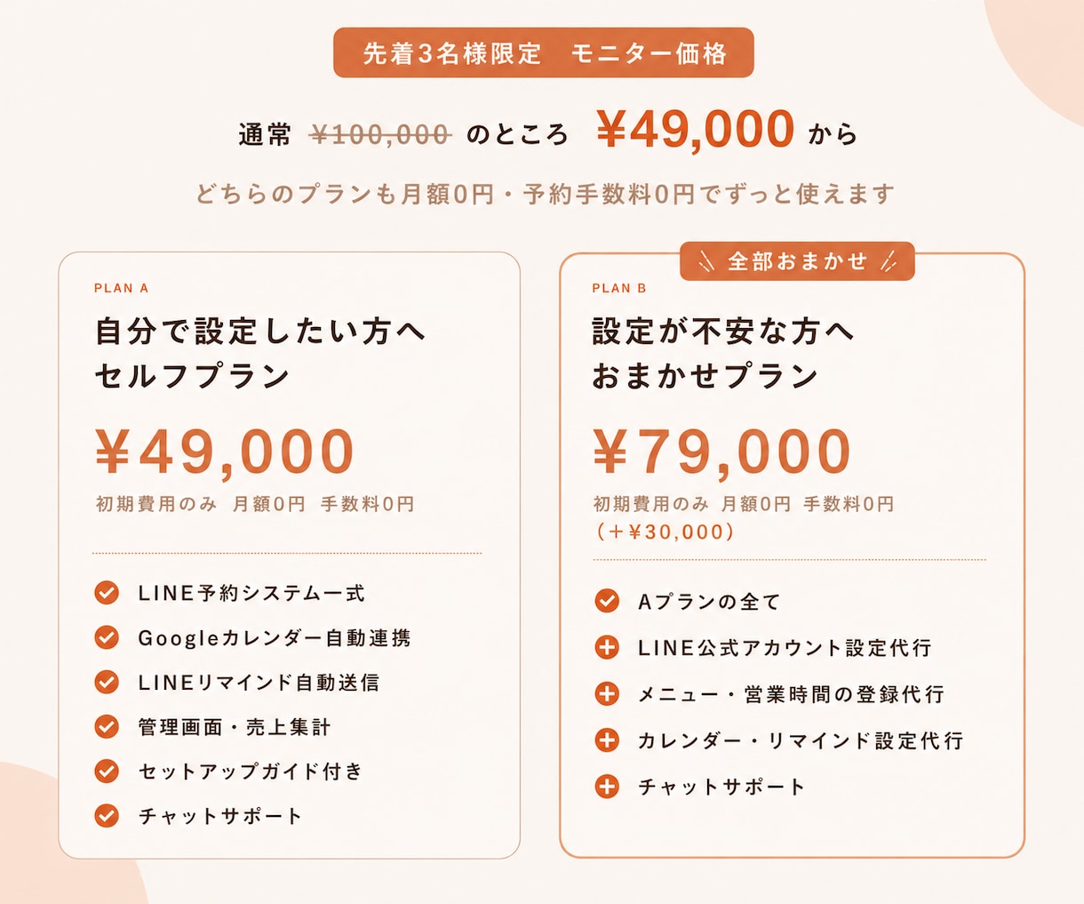 月額0円！1人サロン専用LINEで予約完結します LINEで完結！Googleカレンダー自動連携・リマインド付 イメージ6