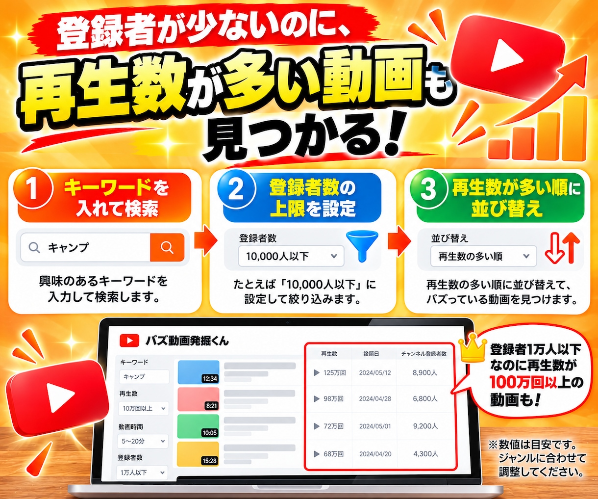 YouTube競合調査ツールを2点提供します 競合チャンネルも伸びてる動画も、キーワードだけで一発検索 イメージ8