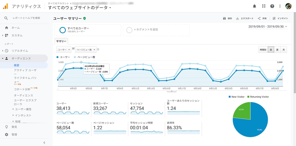 検索順位1位を目指す「SEO対策」をコンサルします 本気の方限定。1か月間みっちりサポート。実作業お見せします。 イメージ2