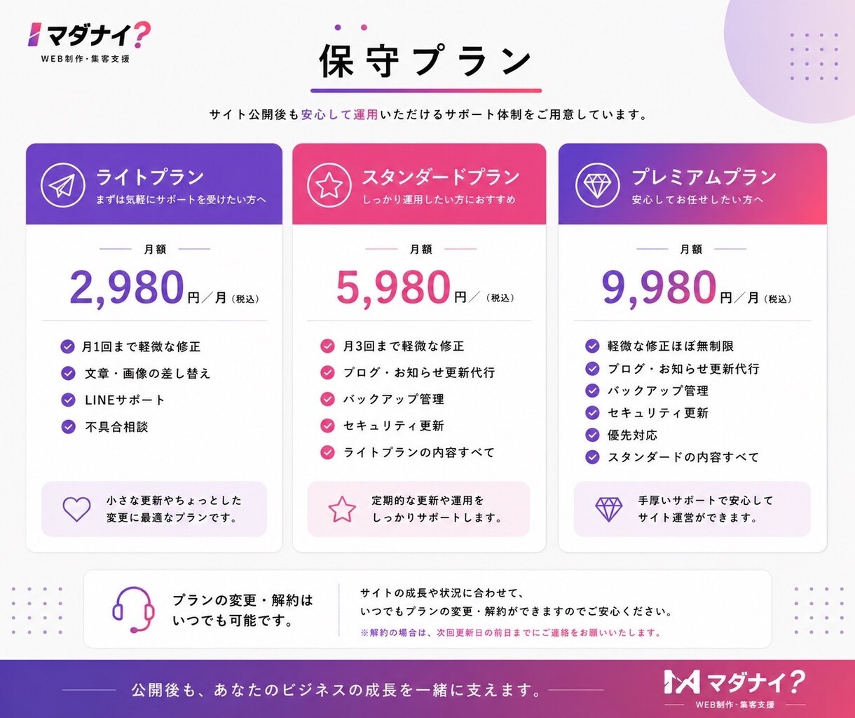 マダナイ？が集客ホームページを制作します 「まだない」を「もうある」へ。 イメージ5