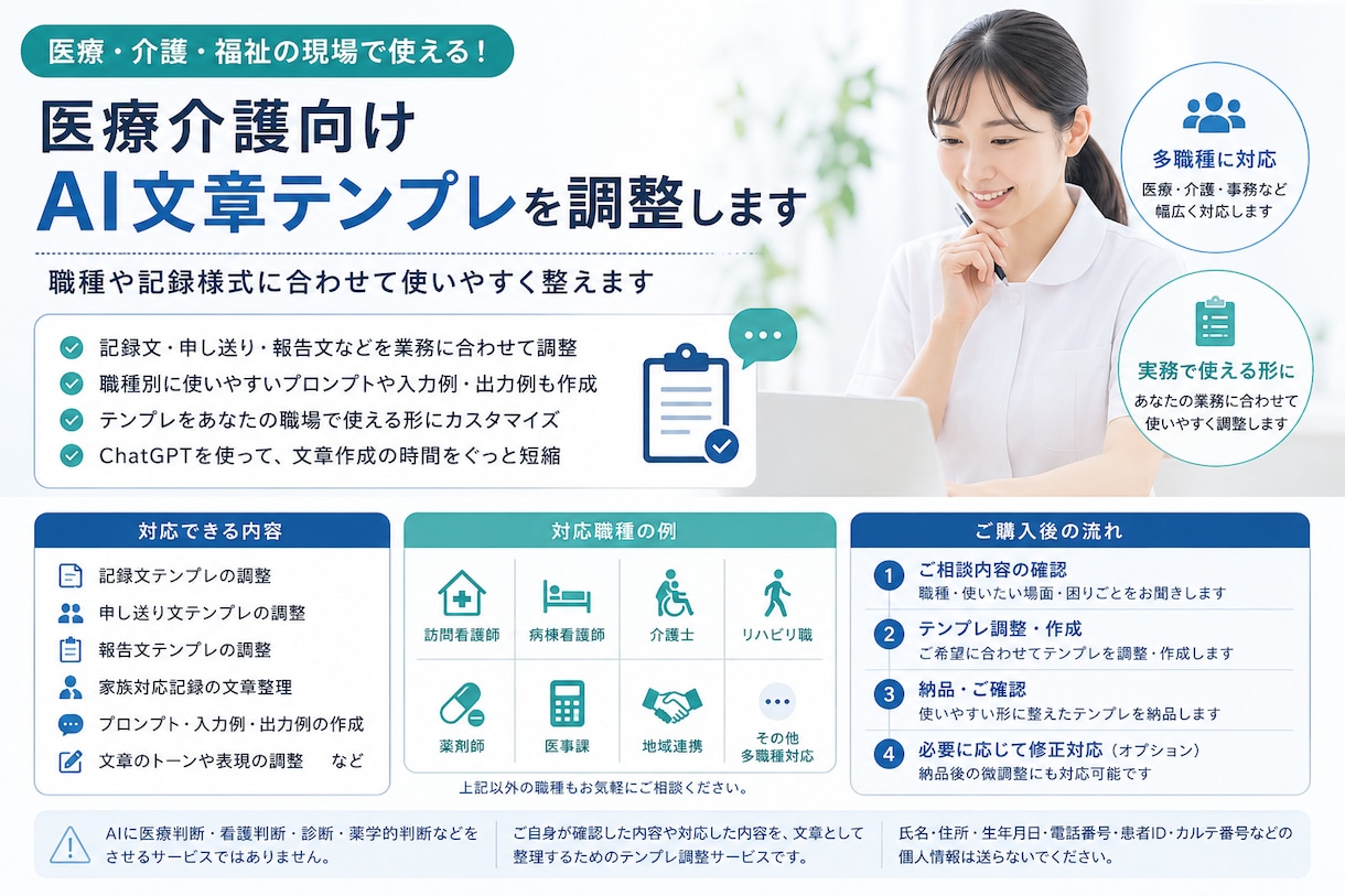 医療介護向けAI文章作成用テンプレを調整します 職種や記録様式に合わせて使いやすく整えます イメージ1