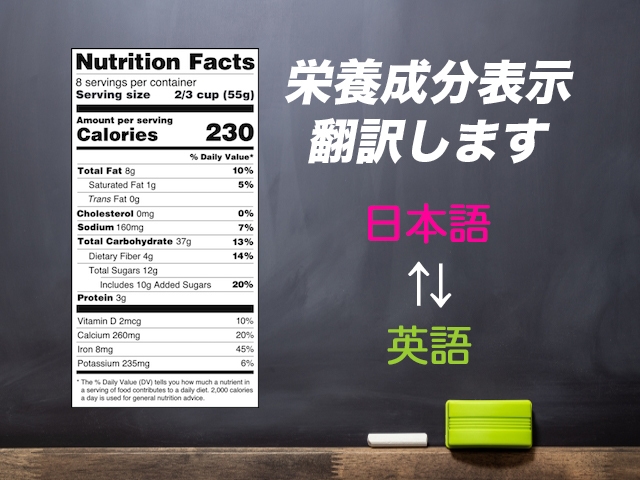 食品の栄養成分表示を日本語⇄英語に翻訳します 食品・サプリメントを輸出・輸入したい方にオススメ！