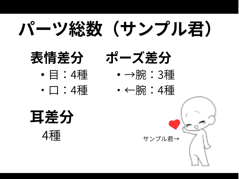 超差分特化！もちもちミニキャライラスト描きます psd形式で組み合わせ自由！しかもかわいい！ イメージ4