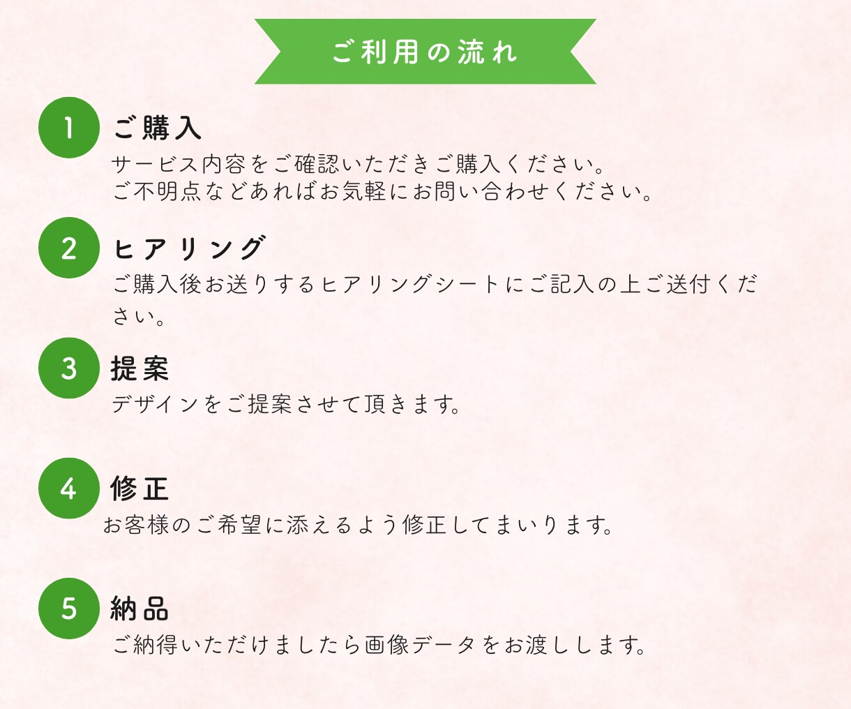タップしたくなるLINEリッチメニュー作成します あなたの大切な想いを、素敵なデザインでお手伝いします。 イメージ3