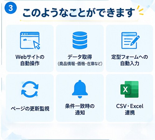 PythonでWeb作業を自動化します 面倒な定型作業を自動化し、作業時間とミスを減らします イメージ3