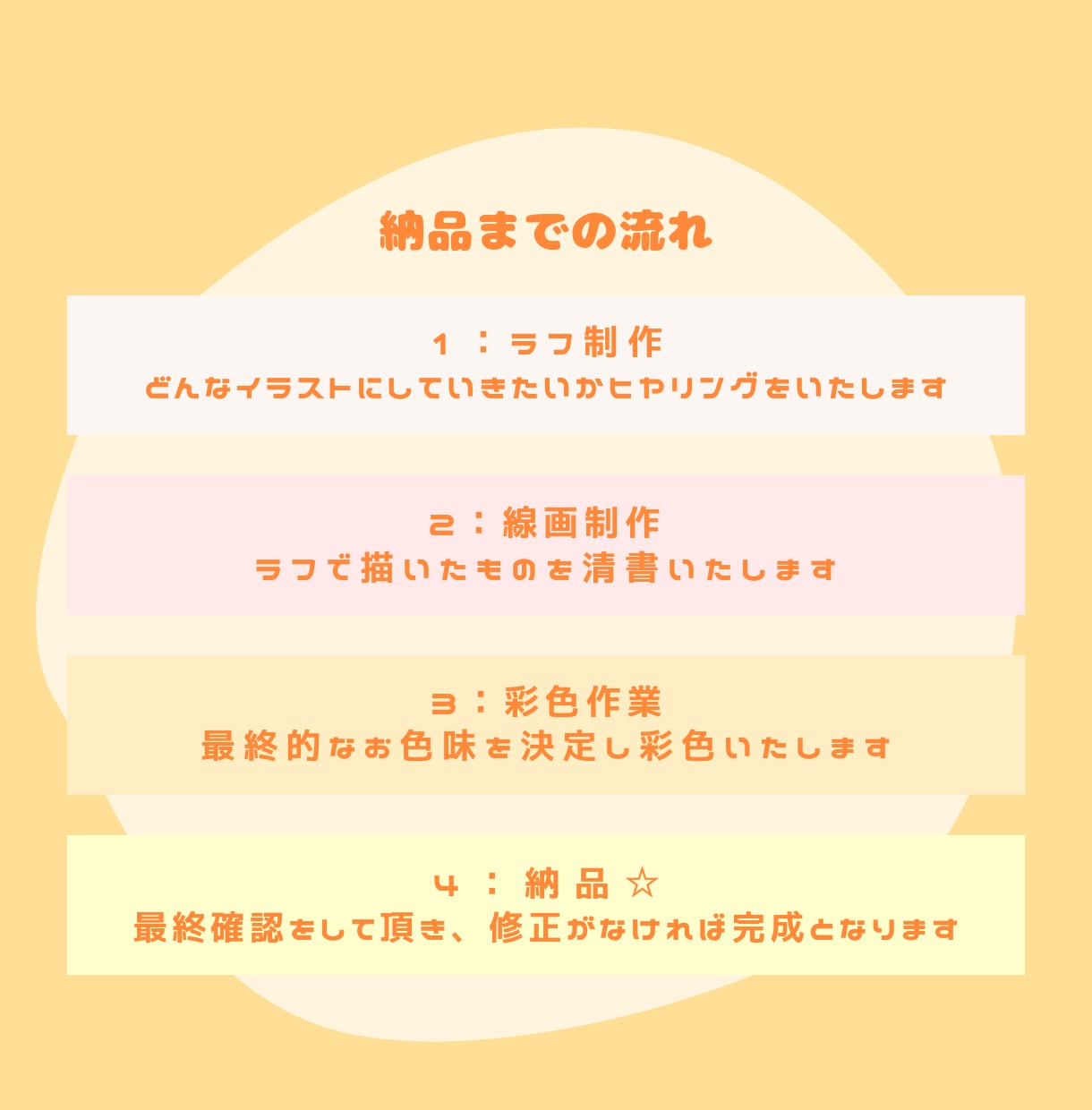 生き物×植物☆イニシャルやお名前を絵文字にします 1文字￥4,000～☆記念日･プレゼント･鑑賞用に イメージ3