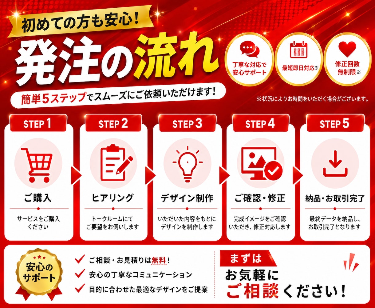 YouTubeサムネイル・バナーなんでも作ります 色んなサムネイル格安で制作します♪オリパ1枚3000円で可能 イメージ2