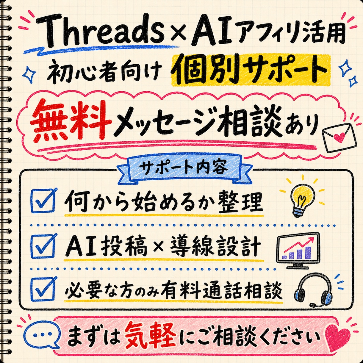 Threads×AIアフィリの始め方を整理します 無料メッセ相談あり！あなたへの最適解を個別にサポート イメージ1