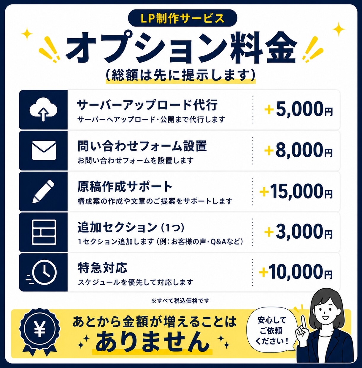 お店のホームページを1ページ完結で制作します オープン記念 先着5名｜1ページ完結のHP制作30,000円 イメージ7