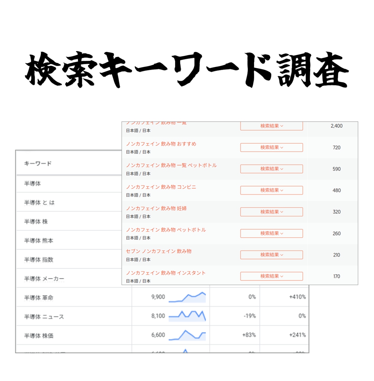 SEO対策で「1位」を目指すロードマップ作成します アクセス解析・内部SEO・キーワード戦略まで徹底分析！ イメージ3