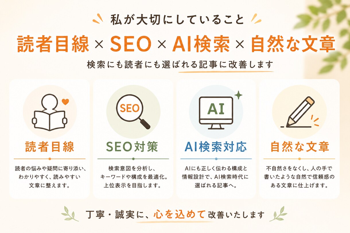 ChatGPT記事をSEO記事へ改善します AIで作った記事を、そのまま公開していませんか？ イメージ6