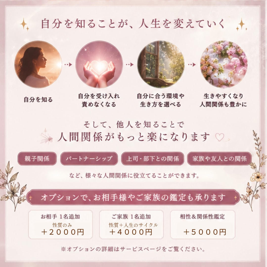 魂の設計図を紐解きます マヤ暦×宿命であなたの本質を知る イメージ3