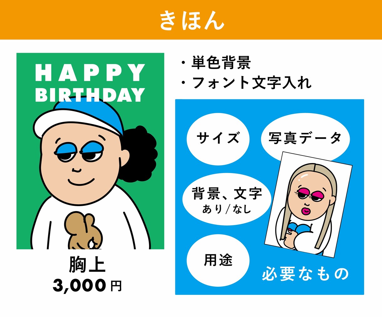 POPなイラスト描きます あなたの顔も推しの顔もPOPに！ イメージ6