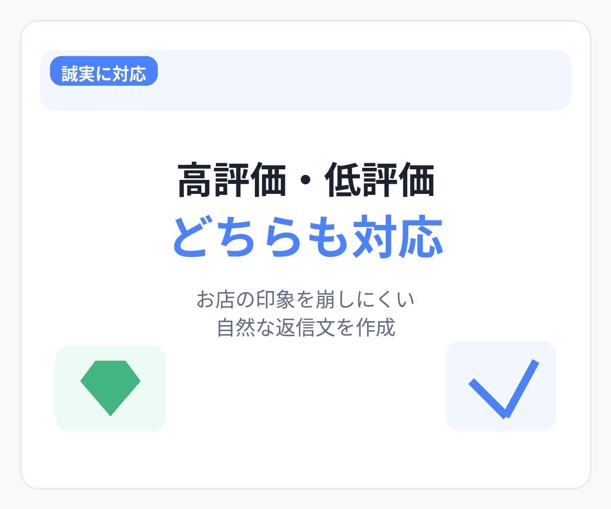 Googleレビュー返信文10本作成します 低評価レビューにも丁寧に対応します イメージ2