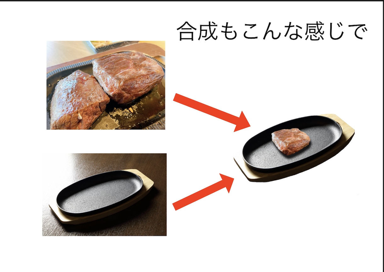 画像のイラスト化、背景透明化、明るさ調整やります 大体ではなく細部まで！お客様の納得のいくまで！！ イメージ1