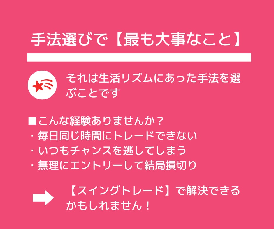 0→1→10構築のFXスイングトレードを公開します 【初心者/兼業/主婦】月間プラスとその先を作りませんか？ イメージ3