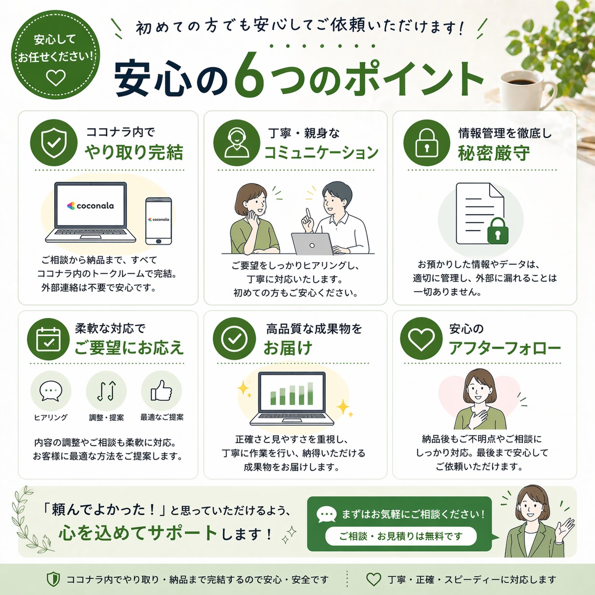 音声・動画データを1分60円で文字起こしします 1分60円で音声・動画を文字起こしします イメージ6