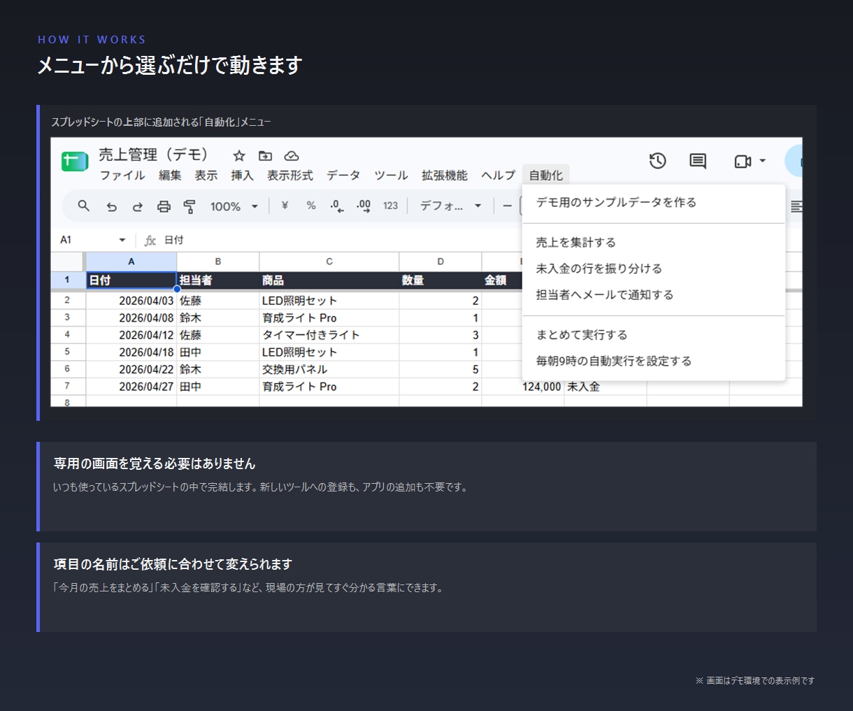 GASでスプレッドシートの作業を自動化します 毎回の集計・転記・メール送信をまとめて自動化 イメージ3