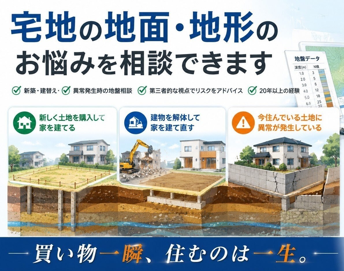宅地の地面・地形に関する相談を承ります 土地に悩みを持っている方の悩みをお聞きします。 イメージ1