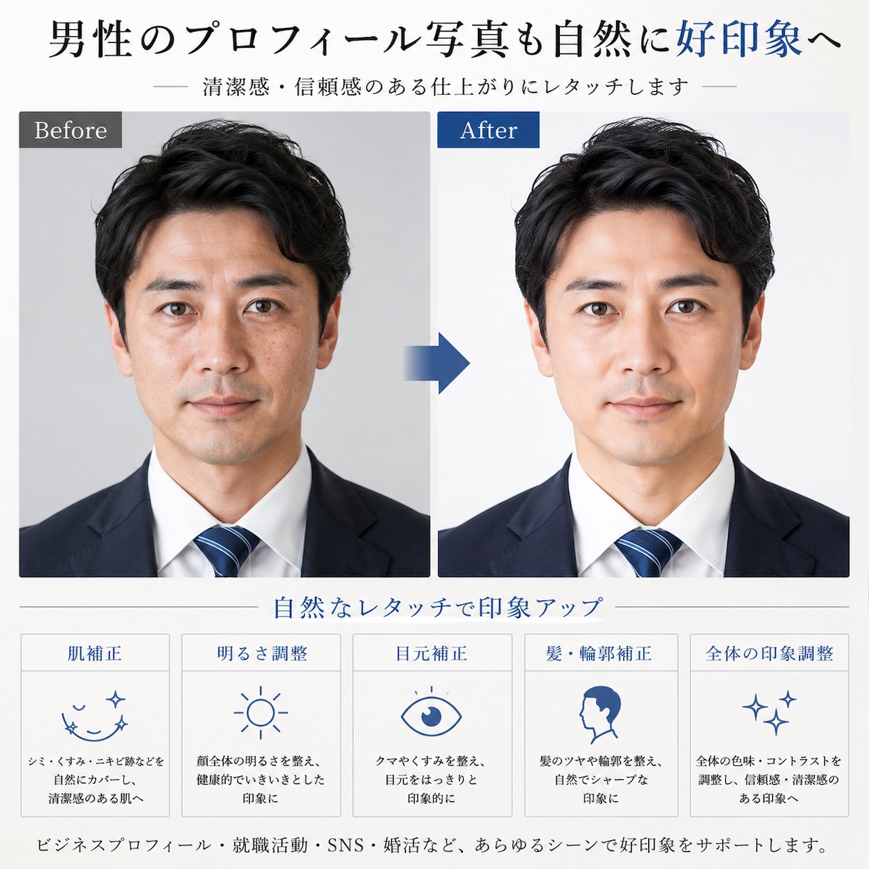写真館品質で人物写真を自然にレタッチします 自然な仕上がりで魅力を引き出します イメージ5