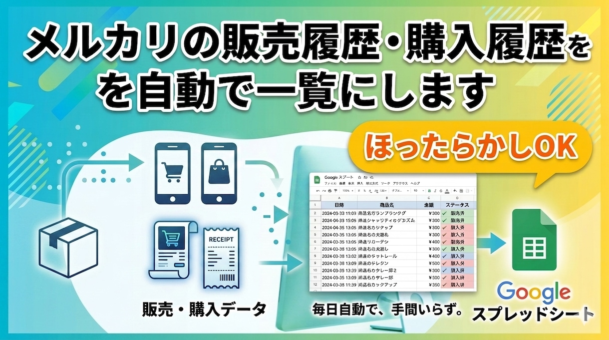 メルカリの販売履歴・購入履歴を自動で一覧にします 完全放置！販売・購入履歴を自動一覧化◎確定申告、在庫管理 イメージ1